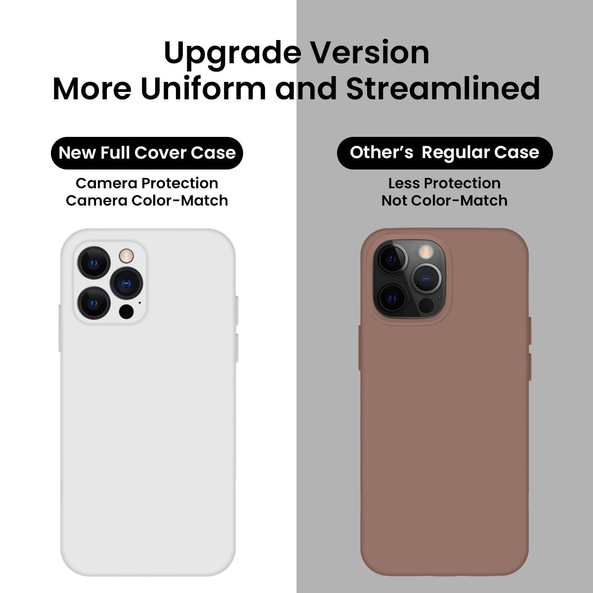 Cordking Designed for iPhone 13 Pro Max Case, Silicone Full Cover [Enh