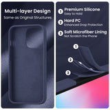 Cordking Designed for iPhone 14 Pro Case, Silicone Phone Case with [2 Screen Protectors] + [2 Camera Lens Protectors] and Soft Anti-Scratch Microfiber Lining Inside, 6.1 inch, Navy Blue