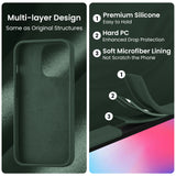 Cordking Designed for iPhone 14 Pro Case, Silicone Phone Case with [2 Screen Protectors] + [2 Camera Lens Protectors] and Soft Anti-Scratch Microfiber Lining Inside, 6.1 inch, Alpine Green