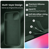 Cordking Designed for iPhone 14 Case, Silicone Phone Case with [2 Screen Protectors] + [2 Camera Lens Protectors] and Soft Anti-Scratch Microfiber Lining Inside, 6.1 inch, Alpine Green