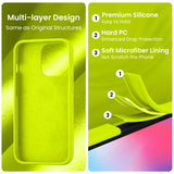 Cordking Designed for iPhone 14 Pro Max Case, Silicone Phone Case with [2 Screen Protectors] + [2 Camera Lens Protectors] and Soft Anti-Scratch Microfiber Lining Inside, 6.7 inch, Fluorescent Green