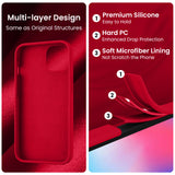 Cordking Designed for iPhone 14 Case, Silicone Phone Case with [2 Screen Protectors] + [2 Camera Lens Protectors] and Soft Anti-Scratch Microfiber Lining Inside, 6.1 inch, Deep Red