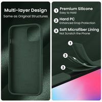 Cordking Designed for iPhone 14 Plus Case, Silicone Phone Case with [2 Screen Protectors] + [2 Camera Lens Protectors] and Soft Anti-Scratch Microfiber Lining Inside, 6.7 inch, Alpine Green