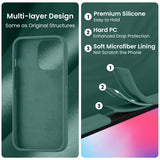 Cordking Designed for iPhone 14 Pro Max Case, Silicone Phone Case with [2 Screen Protectors] + [2 Camera Lens Protectors] and Soft Anti-Scratch Microfiber Lining Inside, 6.7 inch, Midnight Green