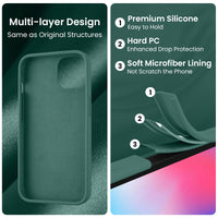 Cordking Designed for iPhone 14 Case, Silicone Phone Case with [2 Screen Protectors] + [2 Camera Lens Protectors] and Soft Anti-Scratch Microfiber Lining Inside, 6.1 inch, Midnight Green