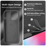 Cordking Designed for iPhone 14 Pro Max Case, Silicone Phone Case with [2 Screen Protectors] + [2 Camera Lens Protectors] and Soft Anti-Scratch Microfiber Lining Inside, 6.7 inch, Space Gray