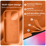 Cordking Designed for iPhone 14 Pro Case, Silicone Phone Case with [2 Screen Protectors] + [2 Camera Lens Protectors] and Soft Anti-Scratch Microfiber Lining Inside, 6.1 inch, Kumquat