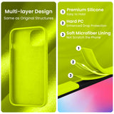 Cordking Designed for iPhone 14 Plus Case, Silicone Phone Case with [2 Screen Protectors] + [2 Camera Lens Protectors] and Soft Anti-Scratch Microfiber Lining Inside, 6.7 inch, Fluorescent Green