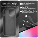 Cordking Designed for iPhone 14 Pro Case, Silicone Phone Case with [2 Screen Protectors] + [2 Camera Lens Protectors] and Soft Anti-Scratch Microfiber Lining Inside, 6.1 inch, Space Gray